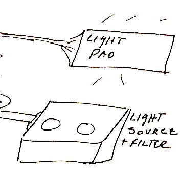 lightpad1.gif (14998 bytes)